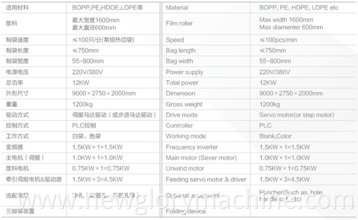 NG-RS800-2